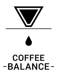 Coffee Balance
