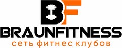 Braunfitness ул тольятти 46а фото