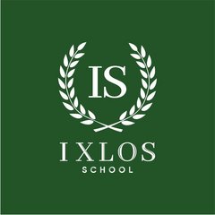 НОУ ABCO UNIVERSITY (IXLOS SCHOOL)