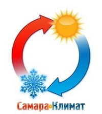 Самара-Климат