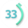 33 ������������