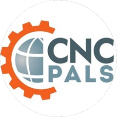 Сиэнсипалс