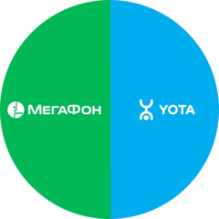 YOTA (ИП Тараканов Максим Александрович)