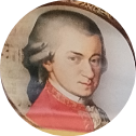Ивашкин Алексей Викторович