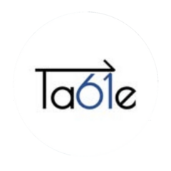 Table 61 Catering