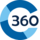 360