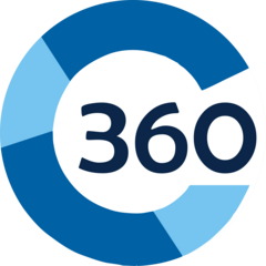 360Трэвэл