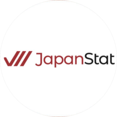 JapanStat