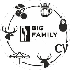 Big Family Resto Group