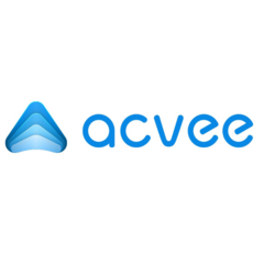 Acvee market