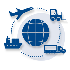 Таможенные решения