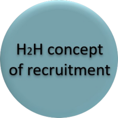 Князева Наталия Вячеславовна