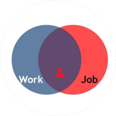 Work&Job (   )