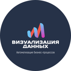 Внедряй это! (Грачев Иван Андреевич)