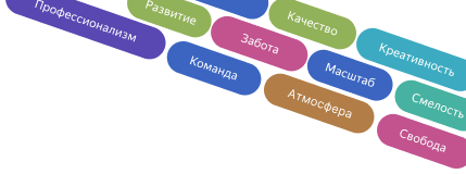 branded picture