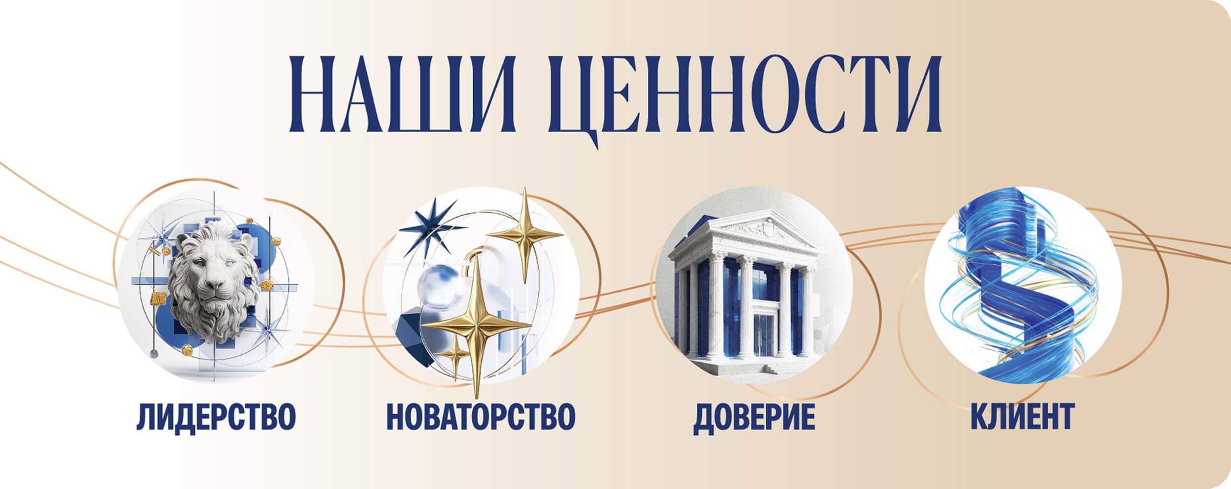 Наши ценности, исскуство быть «Балтикой»: лидерство, новаторство, доверие, клиент