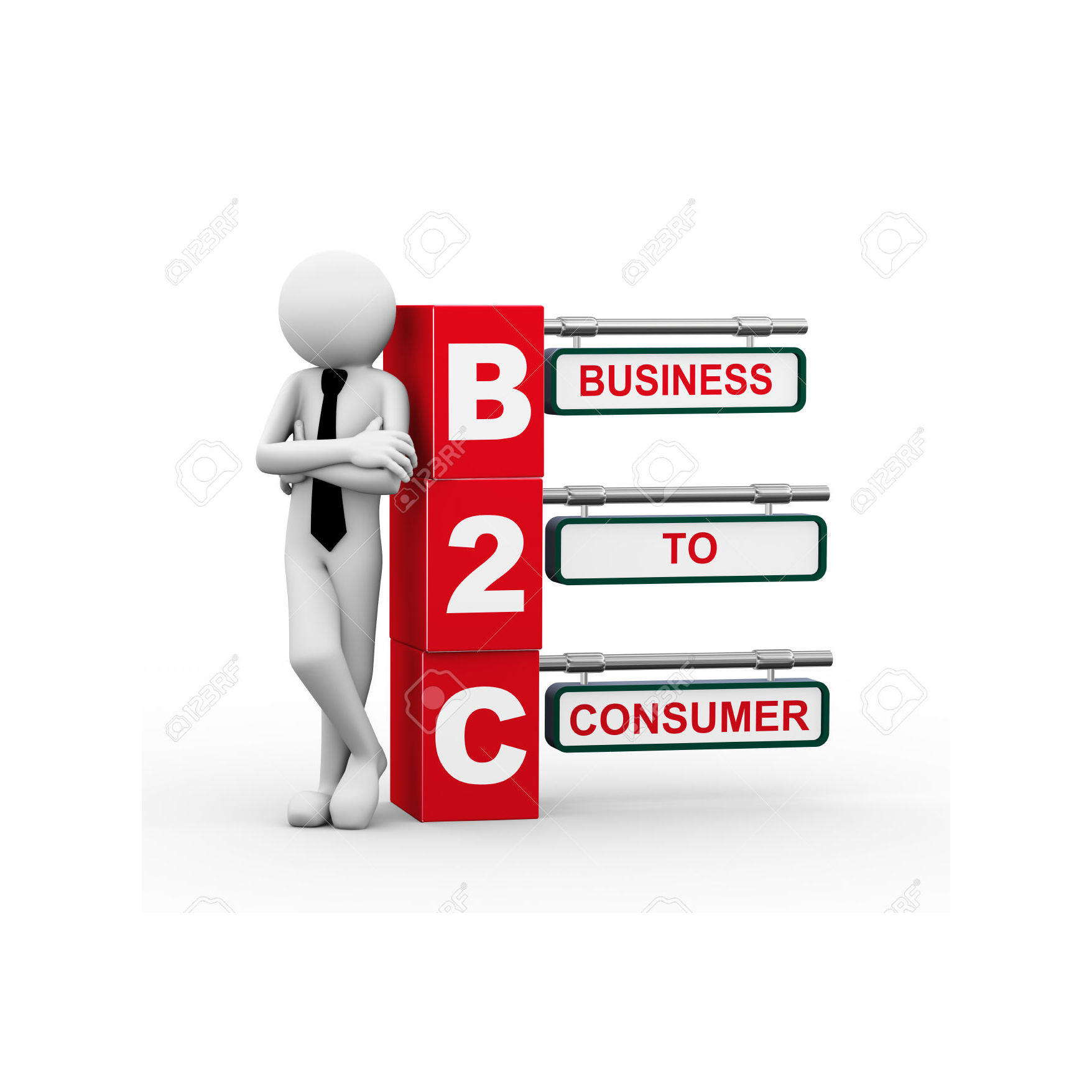 B2C
