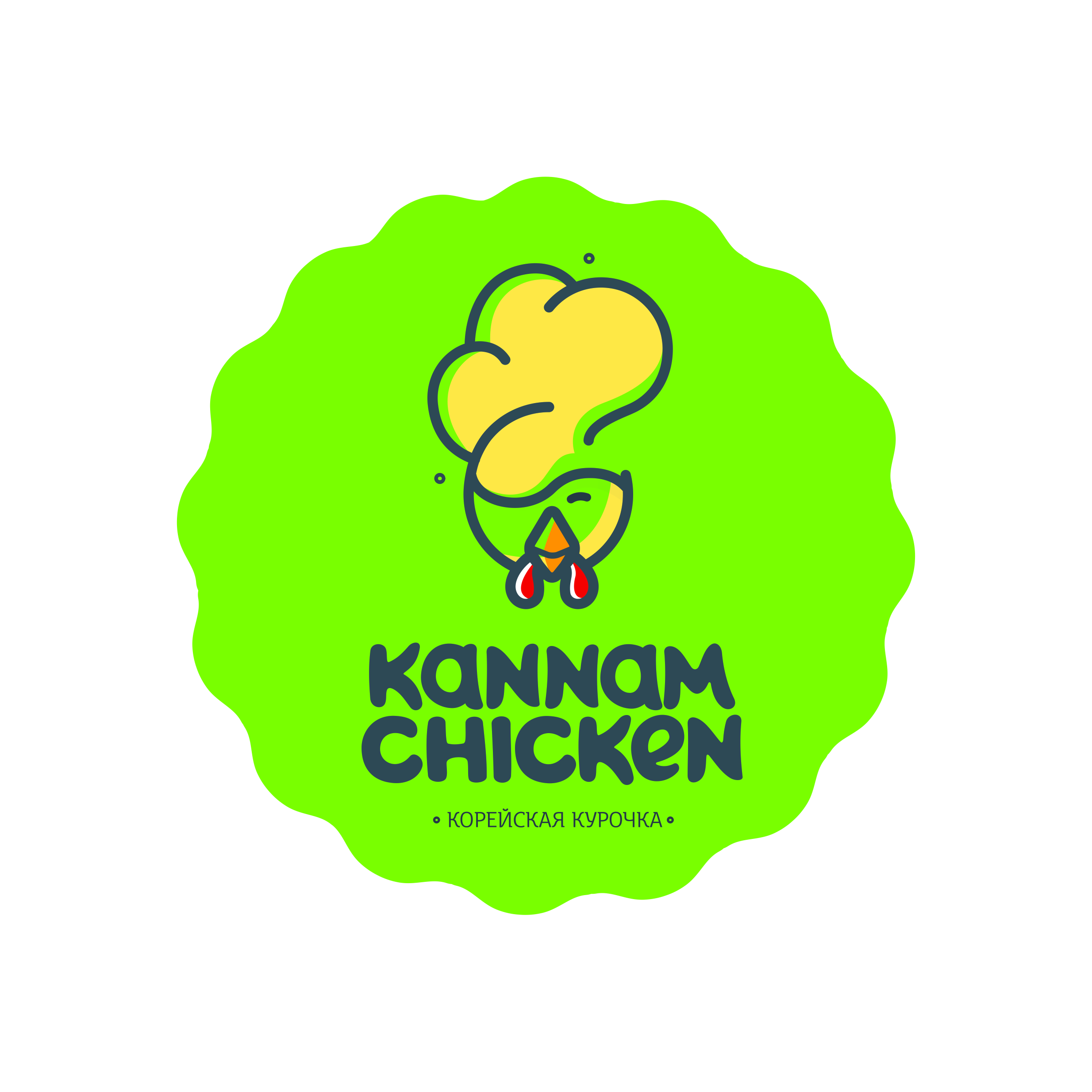 Каннам Чикен Пермь