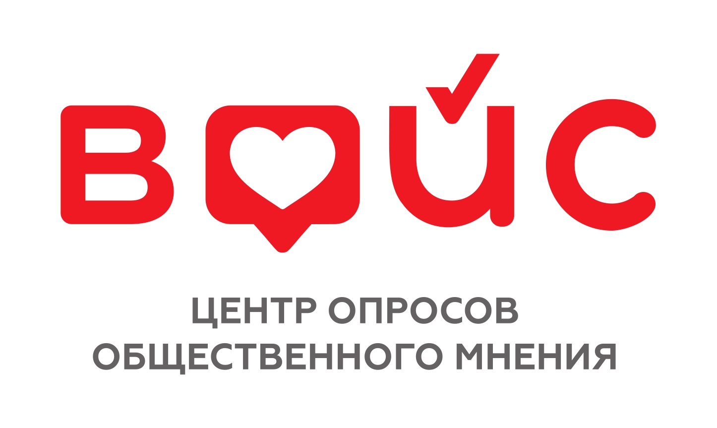 Центр опросов общественного мнения Войс